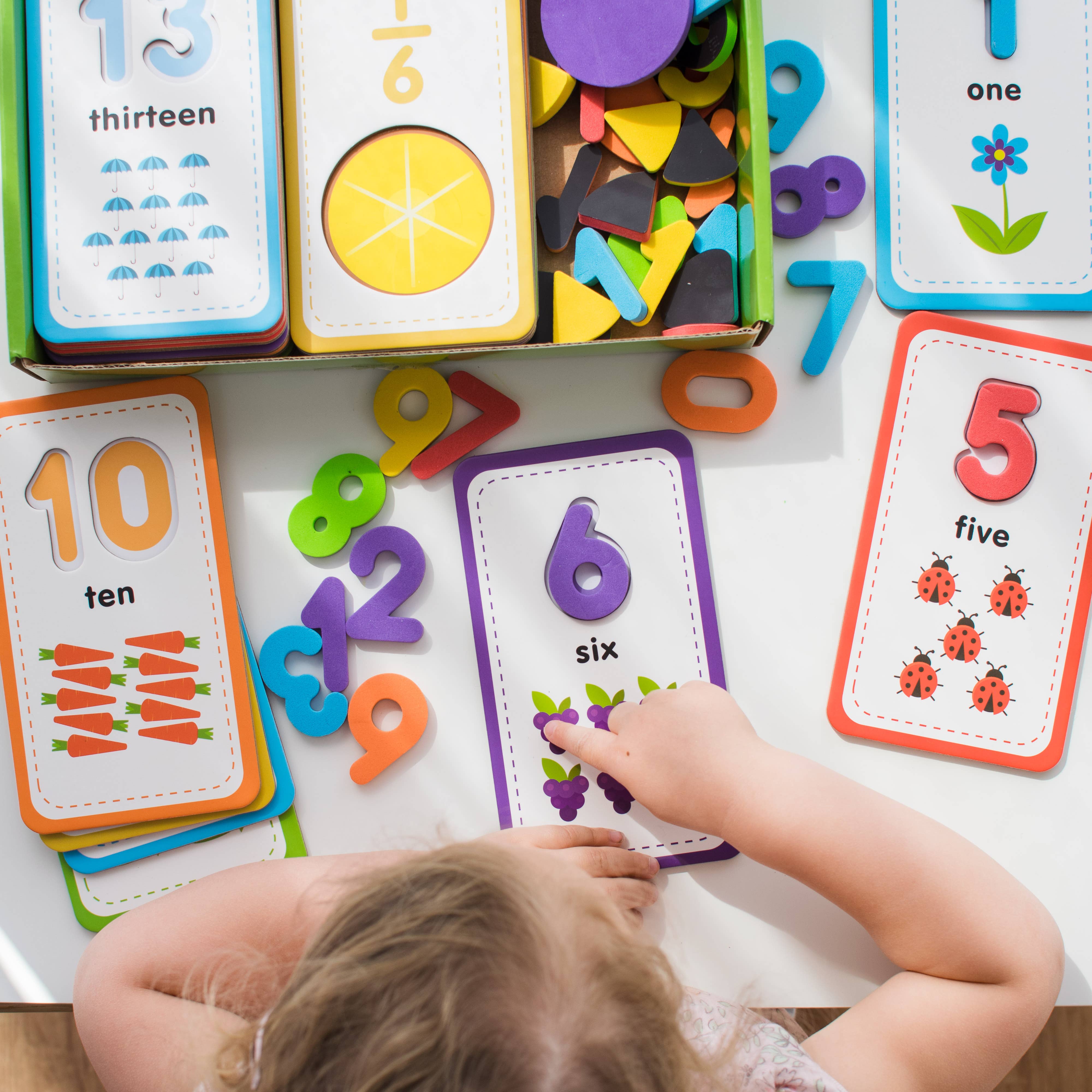 Soloth Kit Number Flashcards & 123 Magnetic Numbers | Curious Columbus – The Sensory Sloth