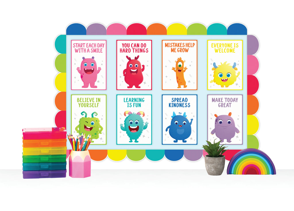 Motivational Posters for Classrooms & Home | Growth Mindset Set – The ...